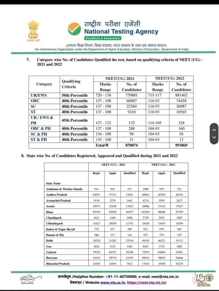 https://mycareersview.com/afile/mcv23087_WhatsAppImage2022-09-08at8.11.05AM.jpeg